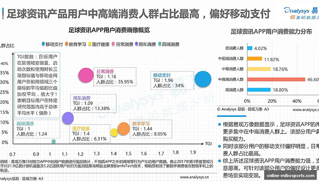 米博体育官方网站超越极限，燃烧激情！